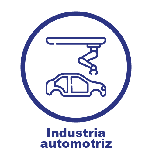 Industria Automotriz