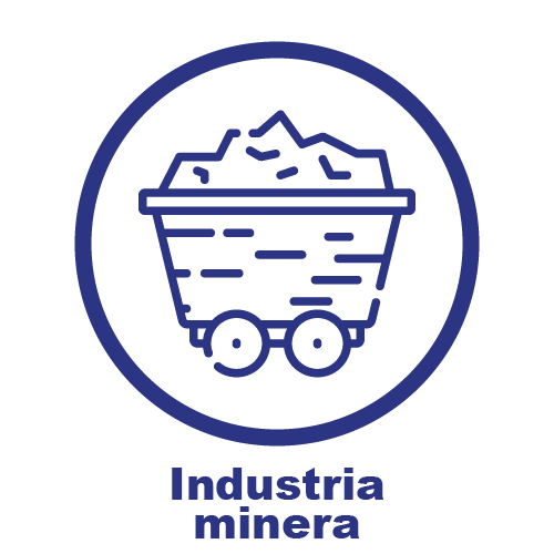 Industria Minera