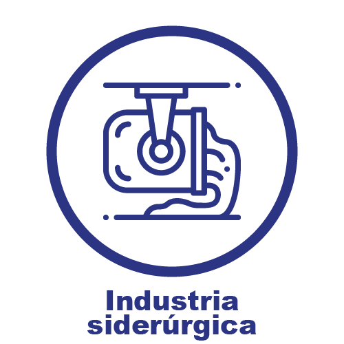 Industria Siderúrgica